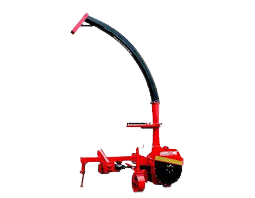 Chaff cutters